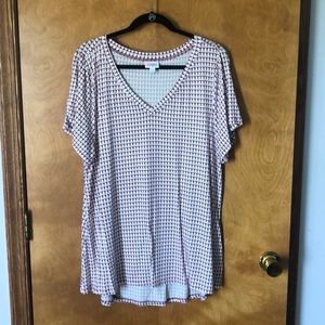 LLR Christy T